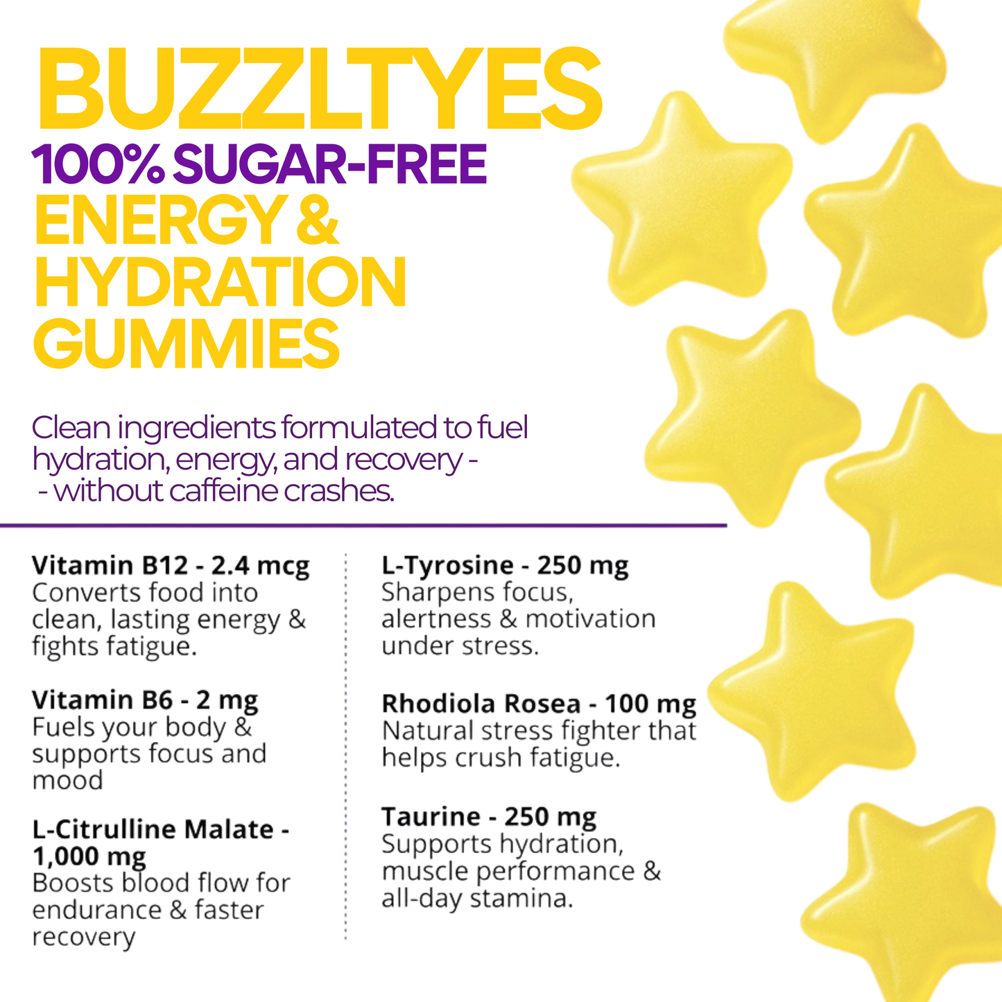 Buzzlytes Electrolyte Energy Gummies